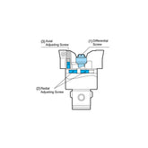 RW Boring Head Common for A/E Types Screws for Boring Head - Big-tools Industrial Supply Tools for Metal Cutting